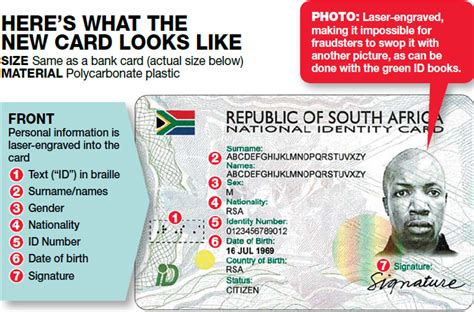 what is the cost of a smart id card|home affairs smart id cost.